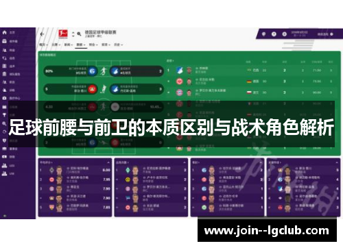 足球前腰与前卫的本质区别与战术角色解析 足球前腰与前卫的本质区别与战术角色解析