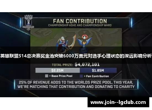 英雄联盟S14总决赛奖金池突破6000万美元对选手心理状态的深远影响分析 英雄联盟S14总决赛奖金池突破6000万美元对选手心理状态的深远影响分析