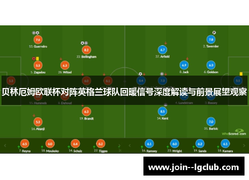 贝林厄姆欧联杯对阵英格兰球队回暖信号深度解读与前景展望观察