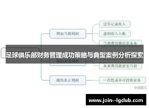 足球俱乐部财务管理成功策略与典型案例分析探索 足球俱乐部财务管理成功策略与典型案例分析探索