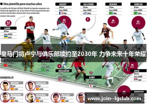 皇马门将卢宁与俱乐部续约至2030年 力争未来十年荣耀 皇马门将卢宁与俱乐部续约至2030年 力争未来十年荣耀
