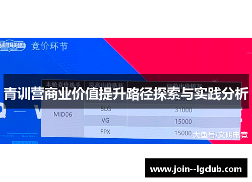 青训营商业价值提升路径探索与实践分析